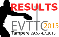EVTTC2015 results